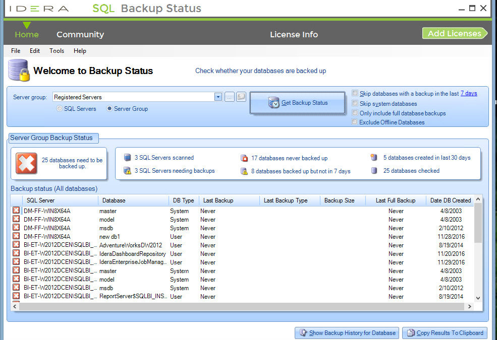 How to ensure that SQL Server databases are backed up on a regular basis