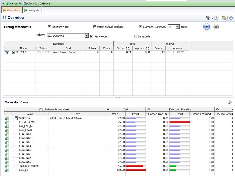 Database Execution Plans Can Lie