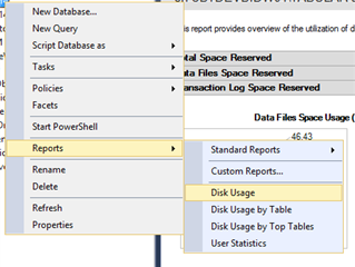 5 Database Reports In SQL Server Management Tools