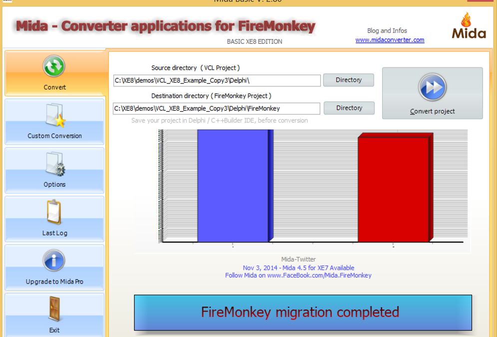 Migrating is easier than you think!