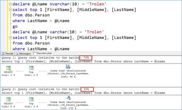 Select statements compared