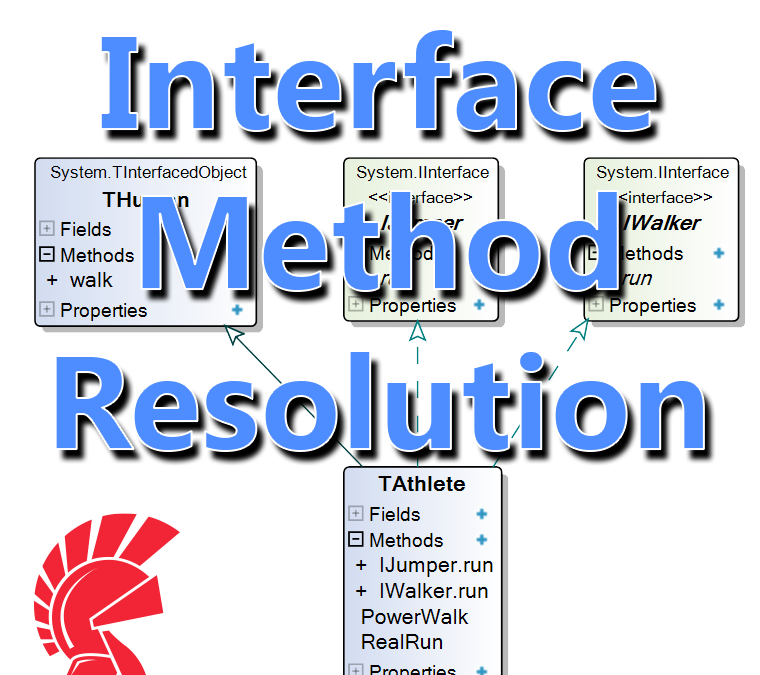 Class Implementing Two Interfaces with Duplicate Method Names