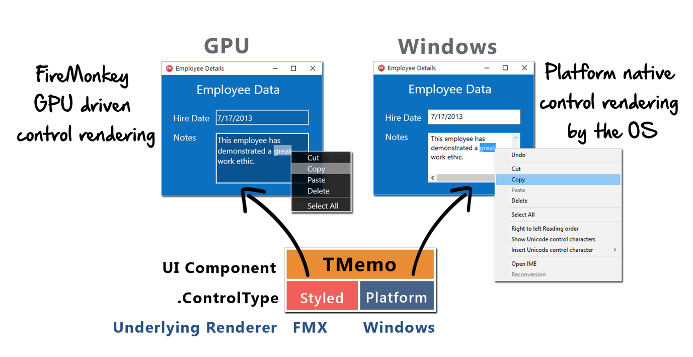 Platform_Rendering