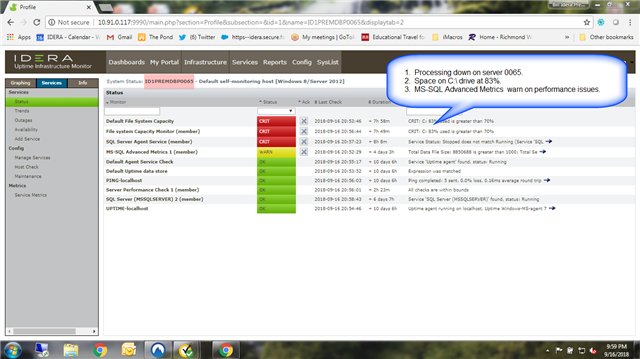 Review individual metrics for server 0065