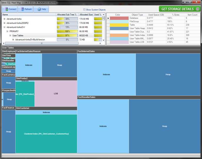 SQL Heatmap is here – Idera’s newest free tool