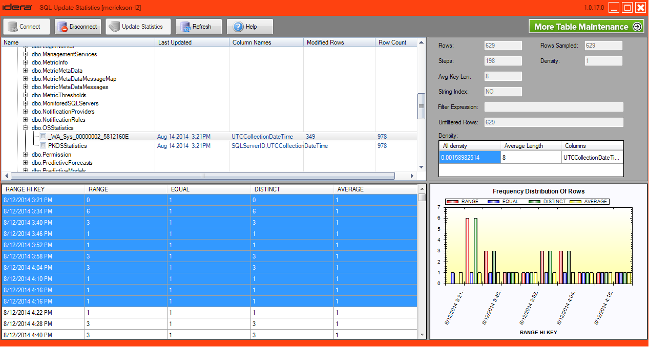 new-free-tool-sql-update-statistics-is-available-now-iderablog