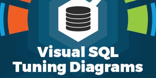 What are visual SQL tuning diagrams?