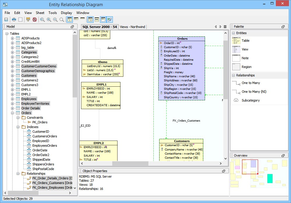 Design and edit schemas and entity relationships with the ER Modeler of Aqua Data Studio.